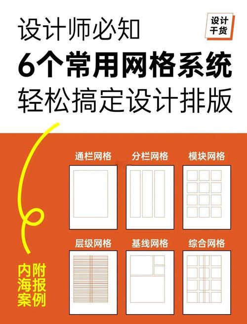 PPT版面留白网格布局示意图
