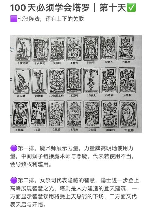 混乱散落的塔罗牌阵解读现场