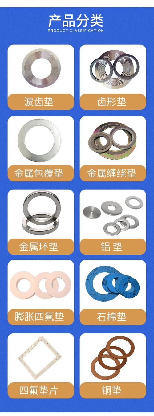 机械拆解后不同类型工业垫片对比