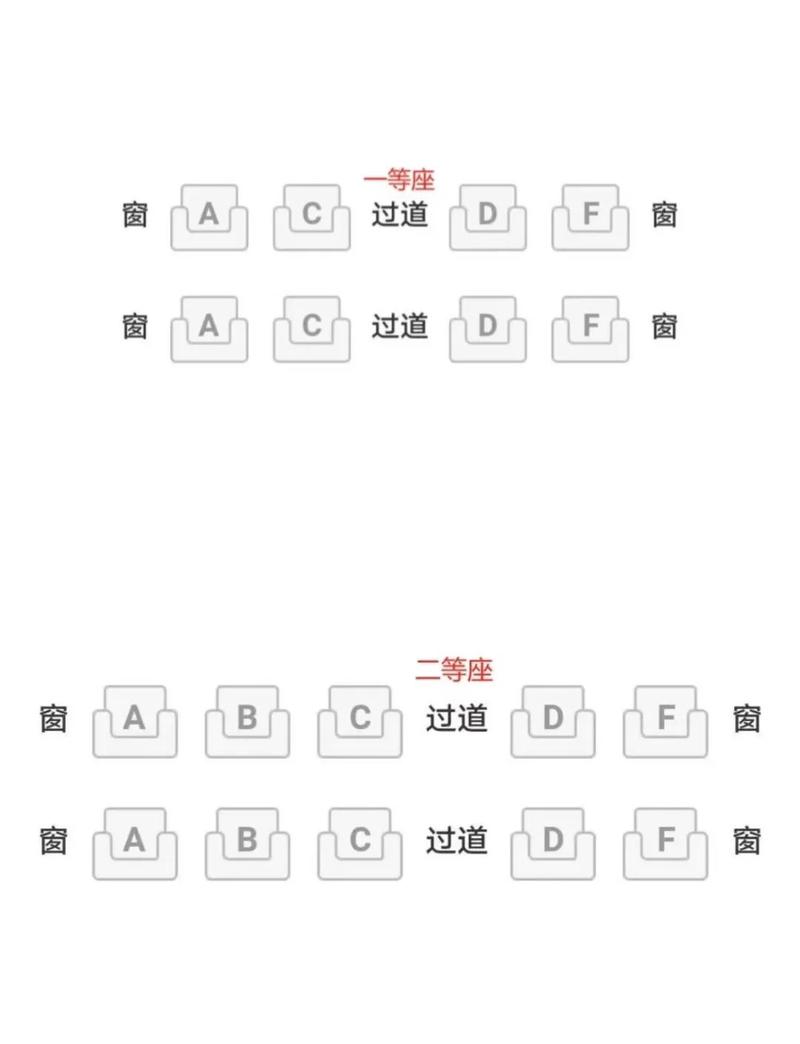 四、别迷信“靠窗座”，选对车厢更关键