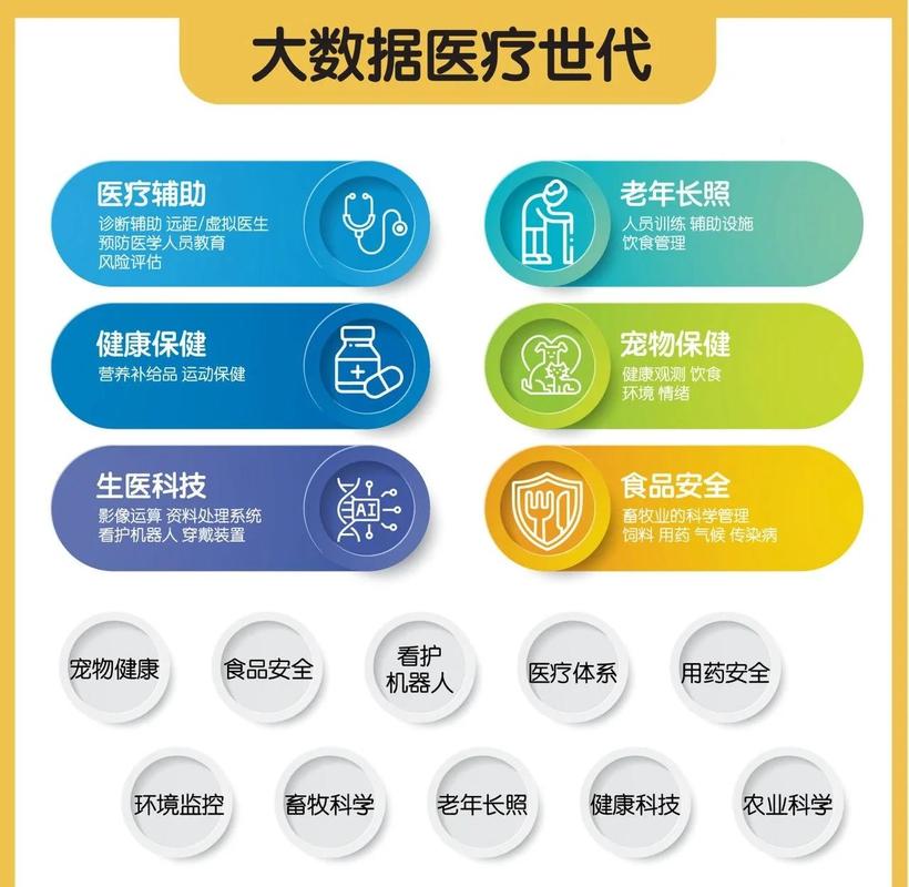 医疗行业的GEO,难在哪?