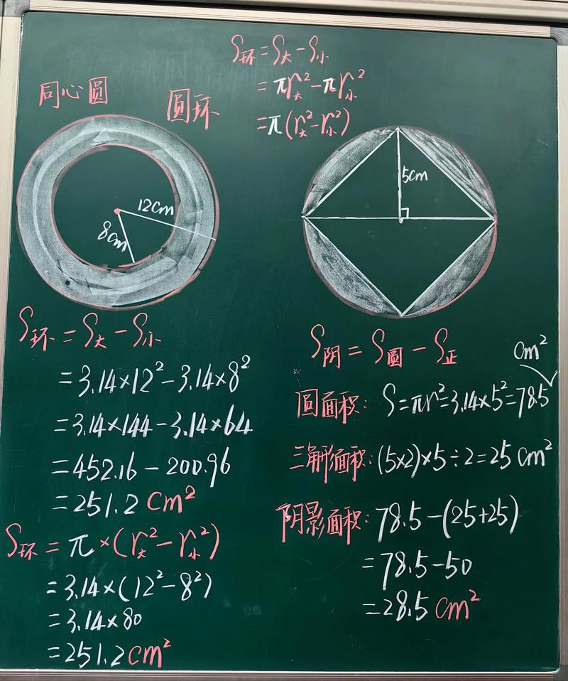 数学老师用图形分割讲解圆面积推导课堂