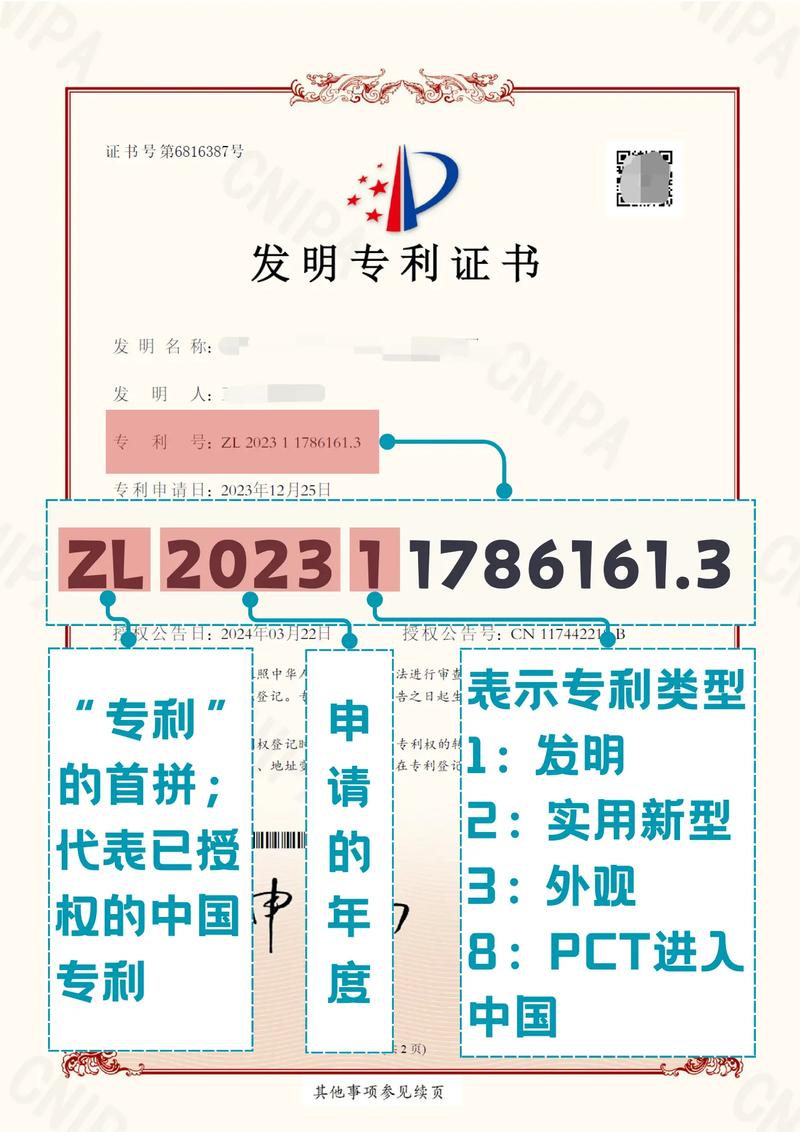 专利,高中生升学的隐藏加分项?