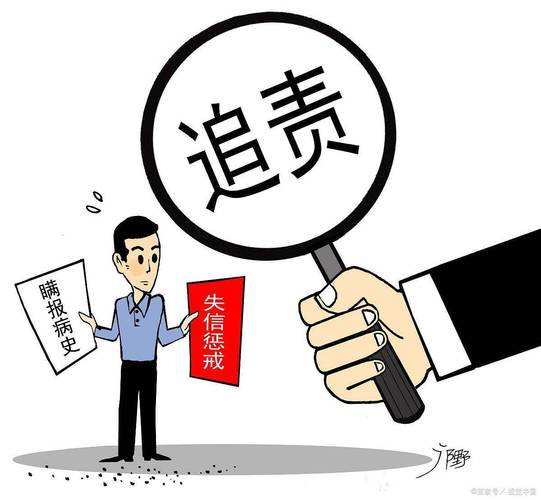 责任追责与救济类问题
