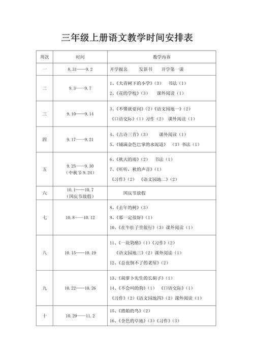 我调整了三次的教学顺序