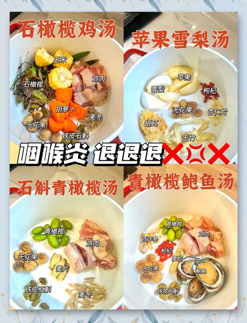 适合慢性咽炎患者的日常饮水类型展示