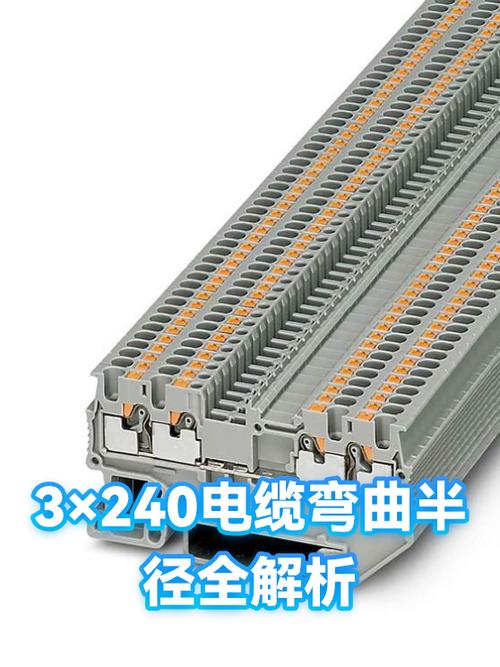 算不准弯曲半径?等着电缆被“拧毛巾”吧