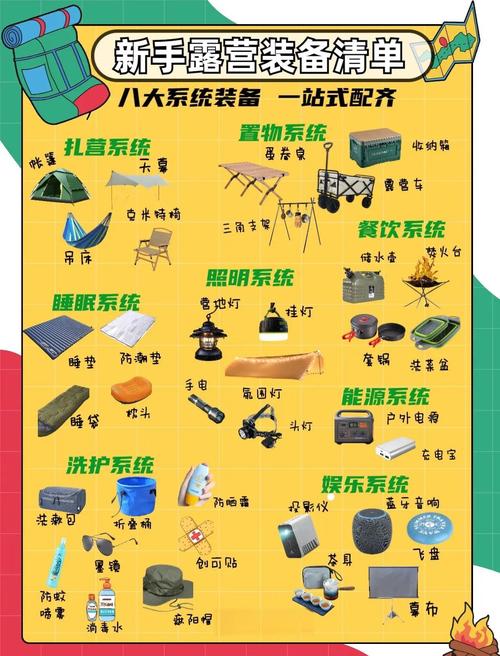 露营装备网页普通营销文案和结构化实用文案被AI识别的效果对比图