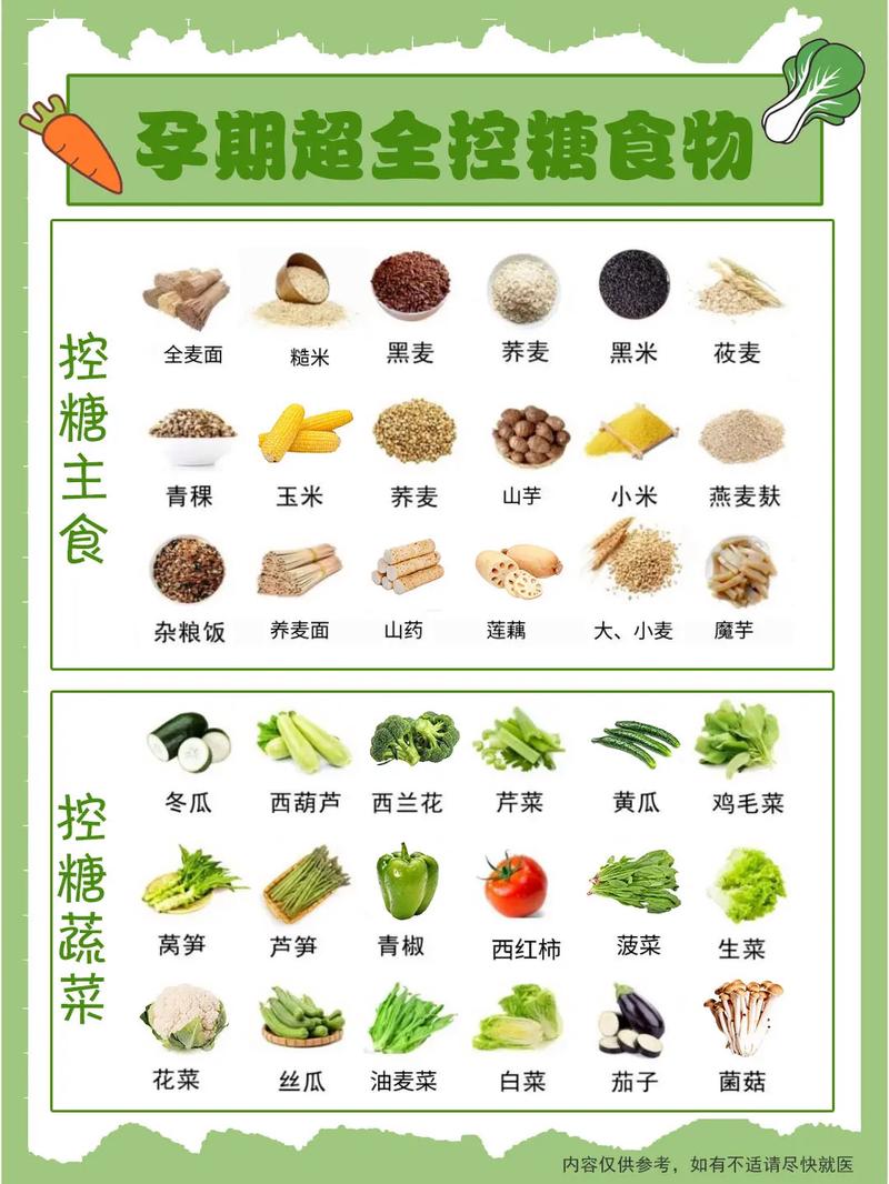 孕晚期控糖控体重粗粮主食推荐图