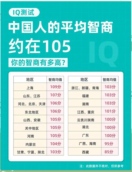 常见品类对比：谁是智商税，谁真能用