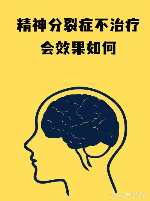 阈值效应：为什么大多数改进运动会死于三个月