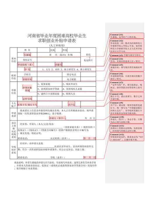 高校毕业生创业补贴申请条件对照表
