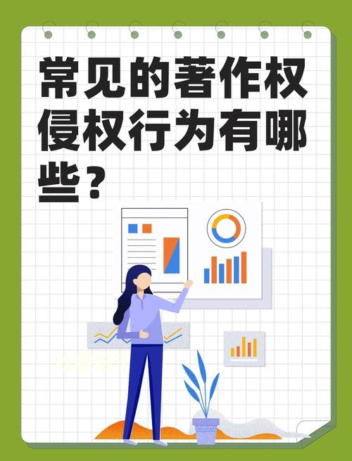 网络著作权侵权常见误区对比图