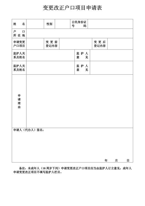 户口姓名变更申请审批表空白模板