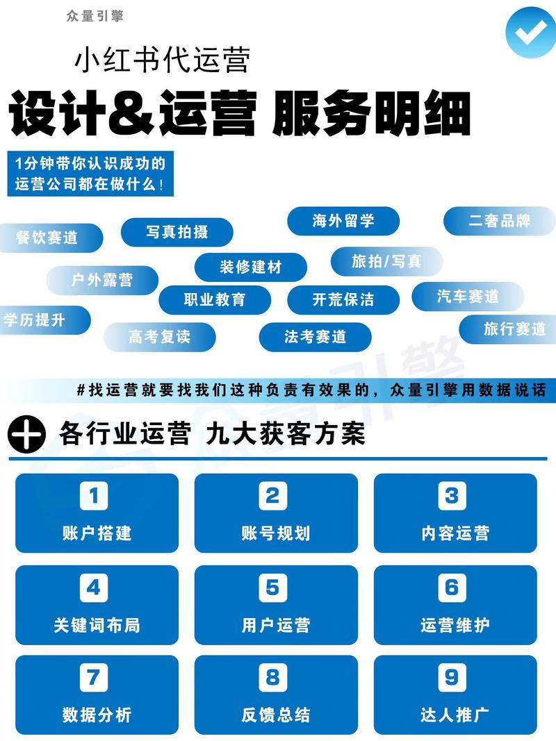 服务商怎么选？别被“AI代运营”忽悠了