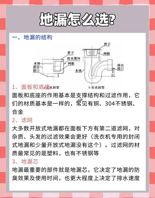 防臭地漏装修问答：老师傅整理的12个常见问题解答