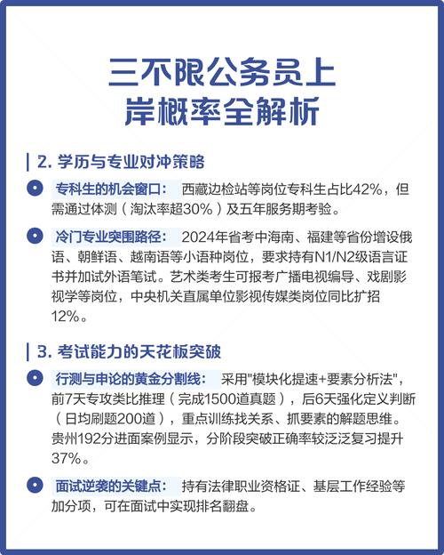 跟着最新招录政策走，上岸概率翻一倍
