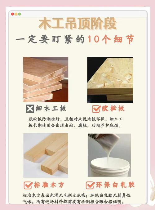 材料选择与验收篇