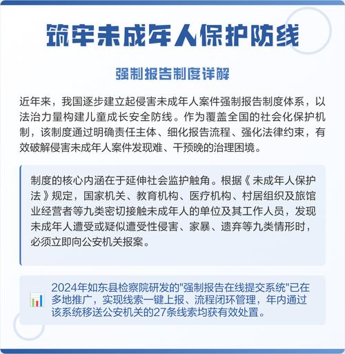强制报告制度 宣传 未成年人保护