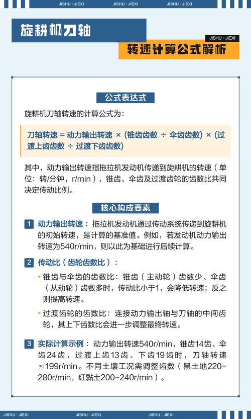 刀轴转速:不是越快越好,也不是越慢越省