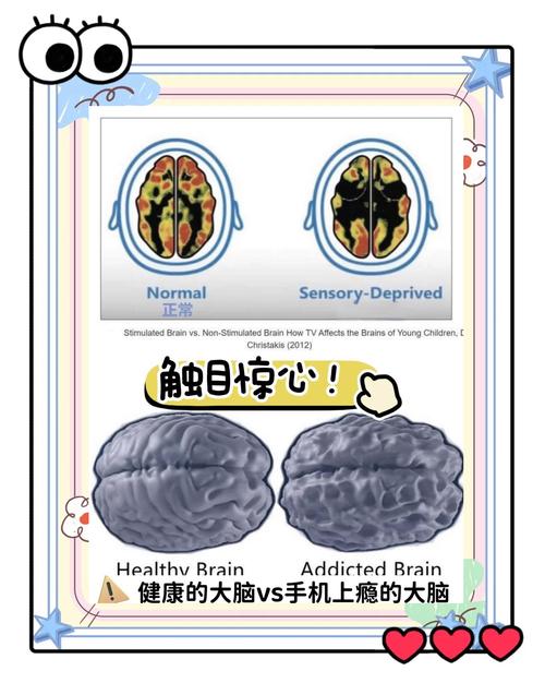 大脑持续工作与碎片化休息状态对比图