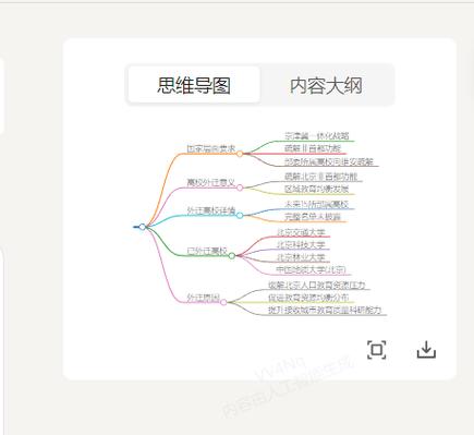 答案引擎优质内容结构示例图