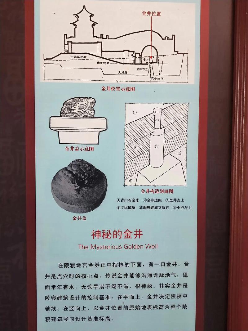 井:我们与地下水的千年缠斗-因为所以