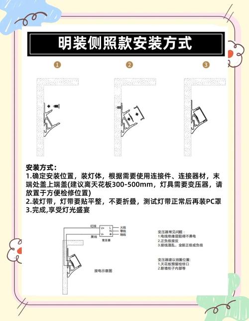 壁灯装修常见问题解答：老师傅整理的避坑省钱指南