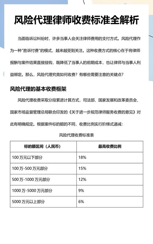 债务追偿律所风险代理收费比例对照表