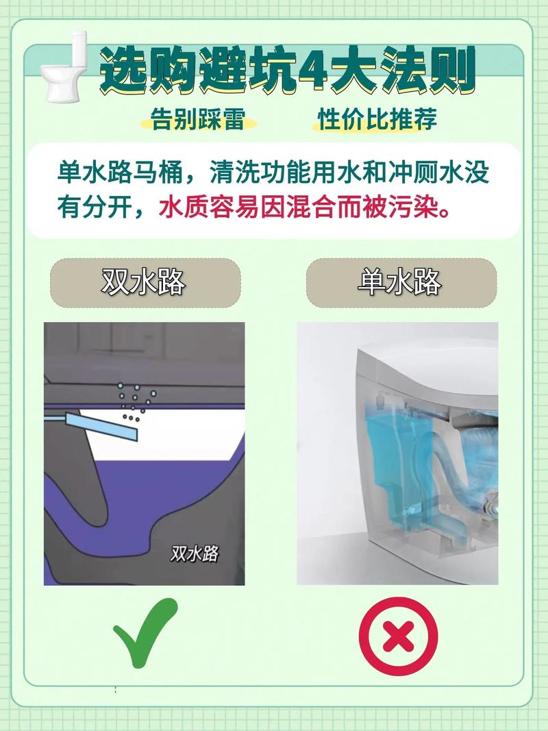 选型踩坑录:设备水太深