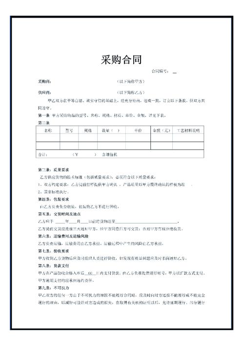 不同采购规模下，别拿同一份合同模板硬套