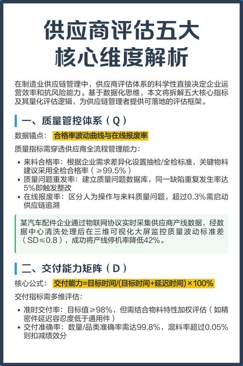 工业分级:别再被供应商坑了,这套土办法让我至少省下百万损失-中远盛泰工业