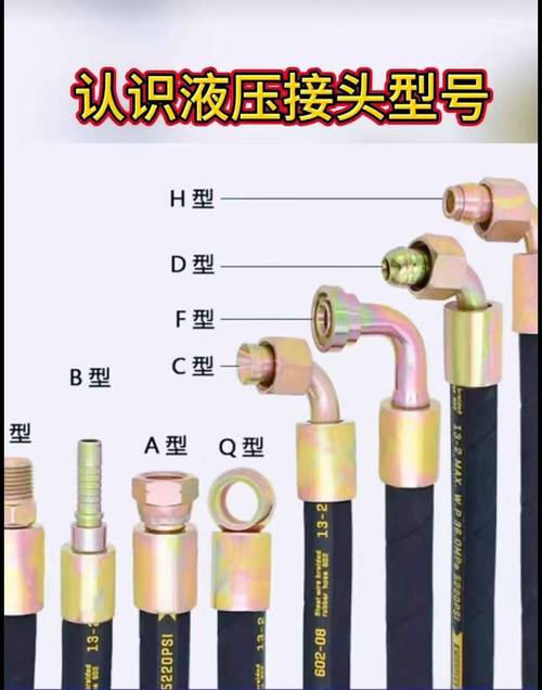 液压管接头螺纹类型对比图