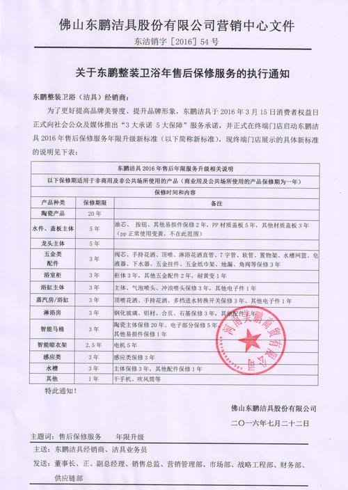 售后才是深水区,合同不写清楚就等着哭吧