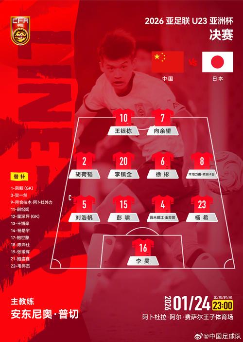 中国从板凳队员到主力输出