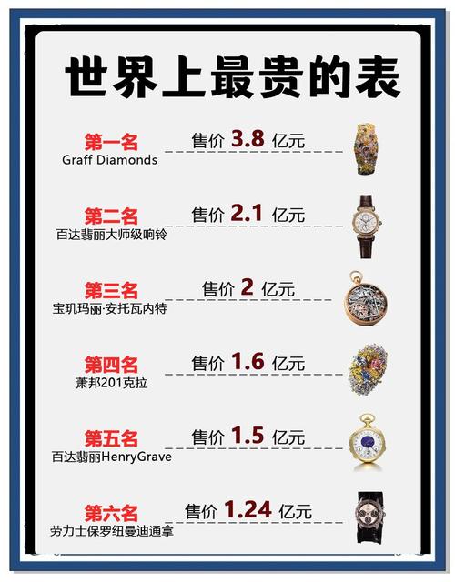 越贵的表征，结果越靠谱？这是最大的误区