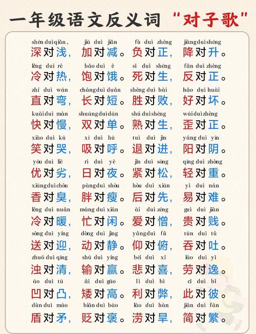 小学语文课堂反义词配对游戏场景