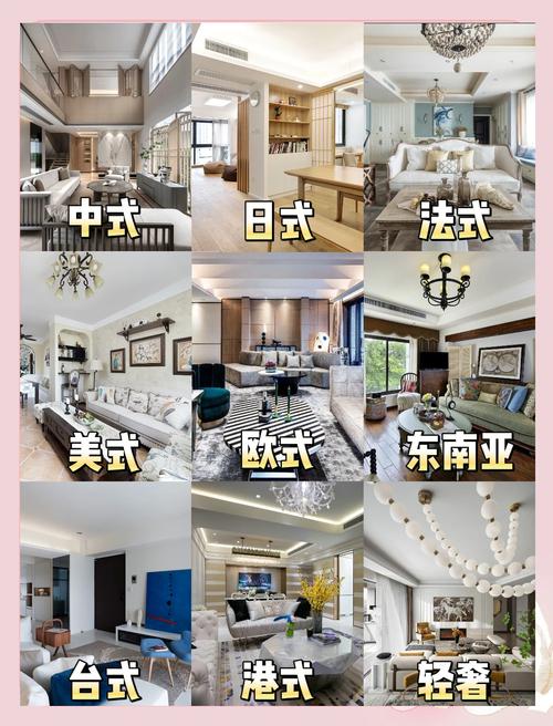 现代简约风格与欧式风格装修成本对比图表