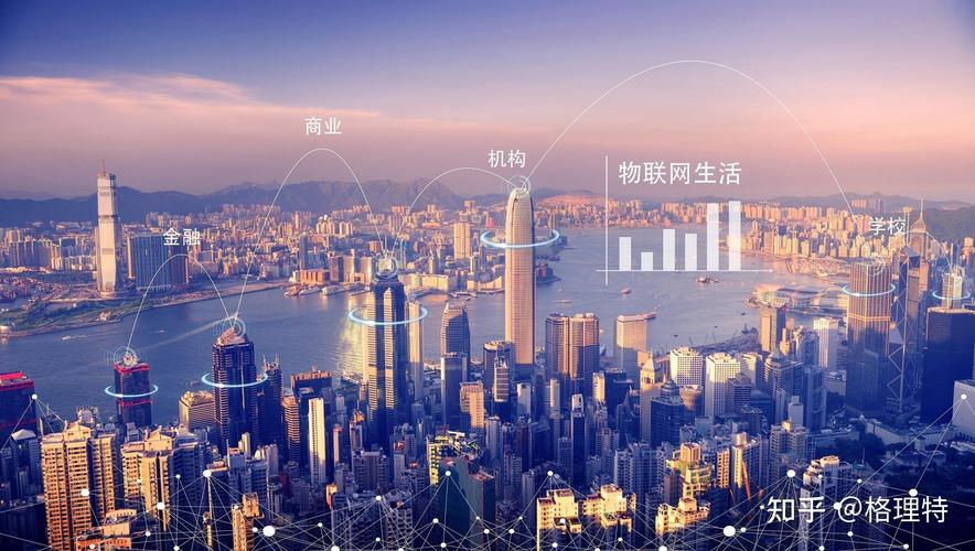 物联网安全的未来:乐观还是悲观?