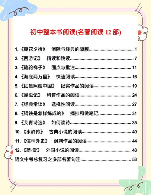 名著到底是用来“读”还是用来“玩”的？