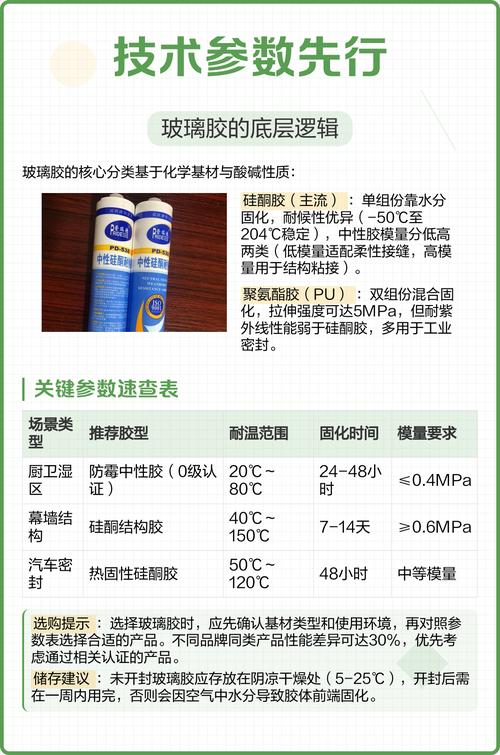 装修老工程师聊玻璃胶：你踩过的坑全在这