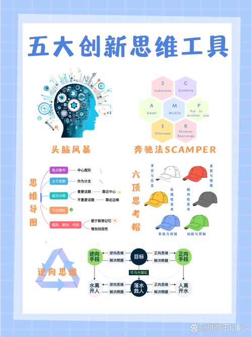 工具进化了，你的思路得跟上