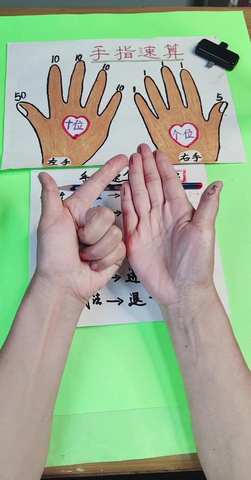 手指引导速读训练方法实拍