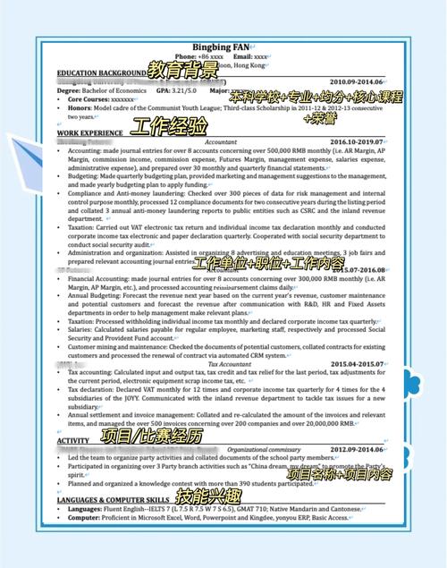 错误VS正确CV经历排版对比图