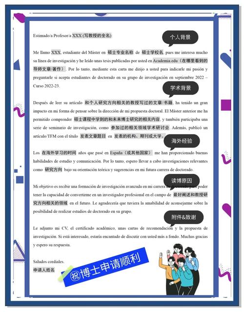 留学申请教授套磁邮件草稿界面