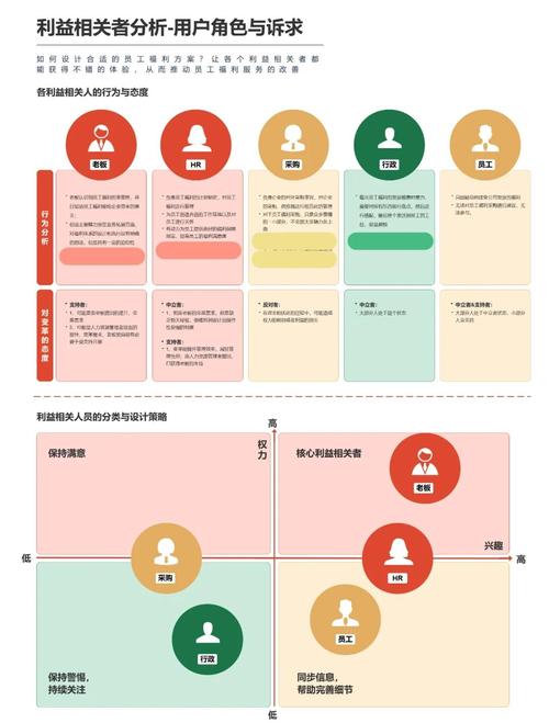 服务商选型:别光比点位数量,要看会不会做关联性锚定