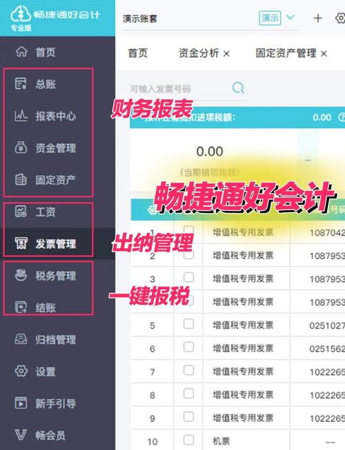 问：中小企业预算少，怎么低成本落地TOC？能不能不买软件？