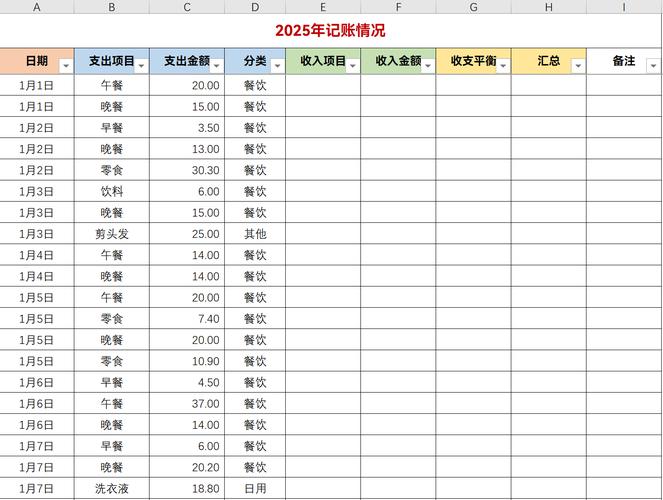 年轻人记账本和储蓄计划对比表
