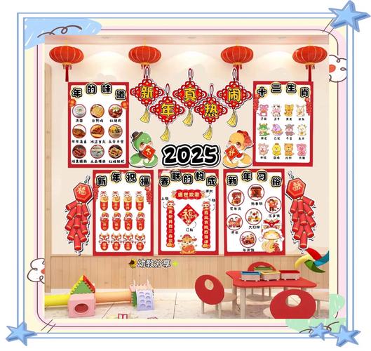 小学生传统节日春节实践作业展示墙