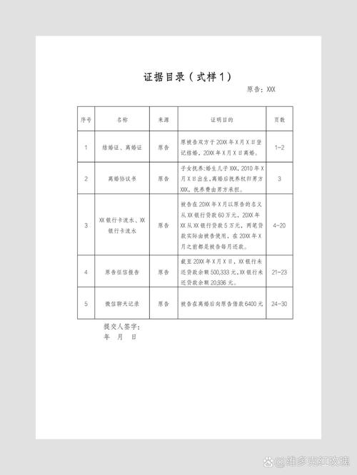 民事诉讼证据规则的基本法律定位